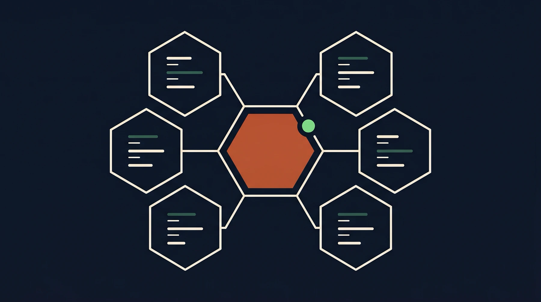 Stylized hexagonal network — a central terracotta hex surrounded by six outlined hexes holding lines of code, suggesting structured reasoning pulled from many models.